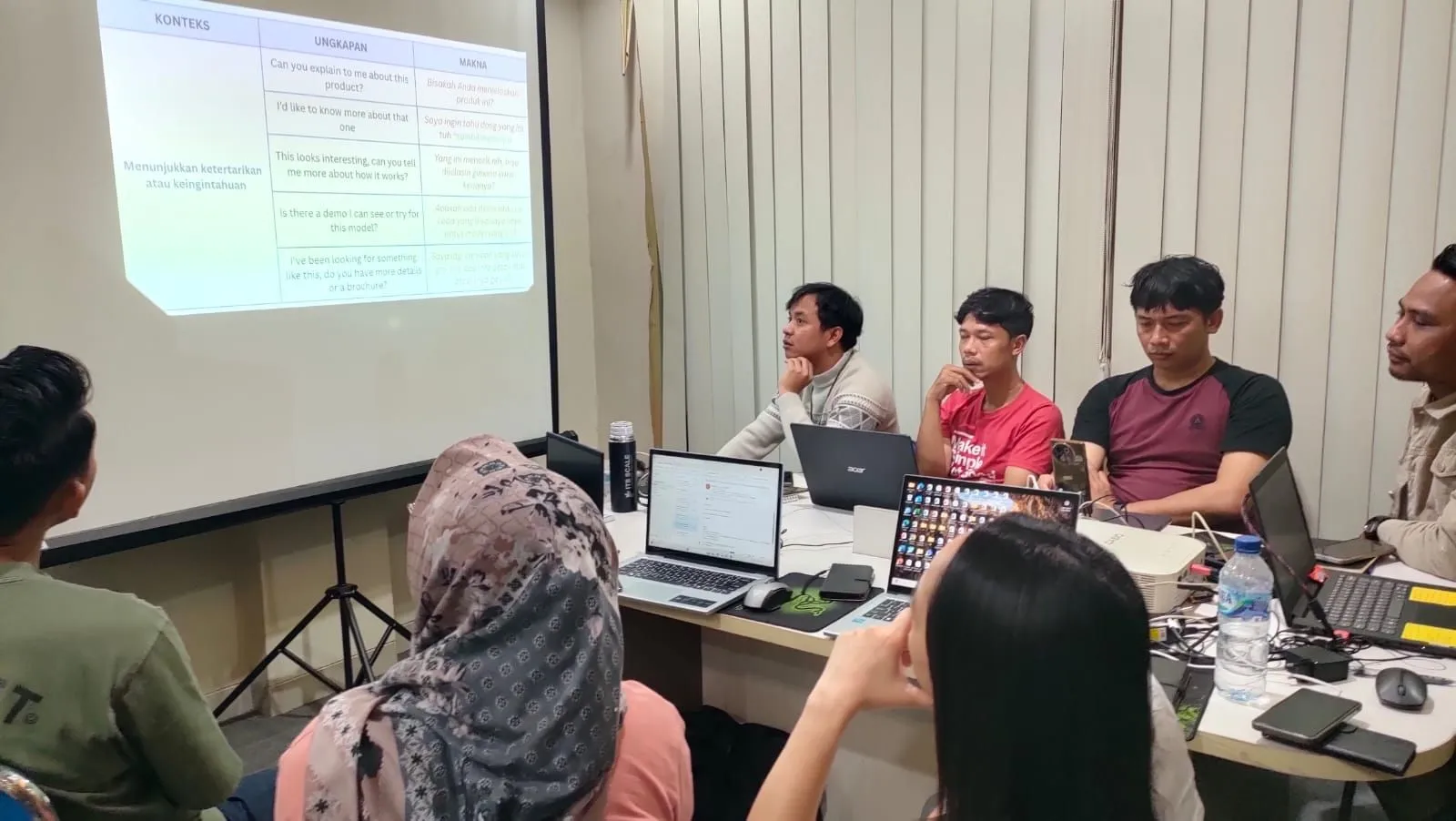 Meningkatkan Kompetensi Global: PT Internasional Teknik Solusindo rampungkan Pelatihan Bahasa Inggris Bisnis Dasar